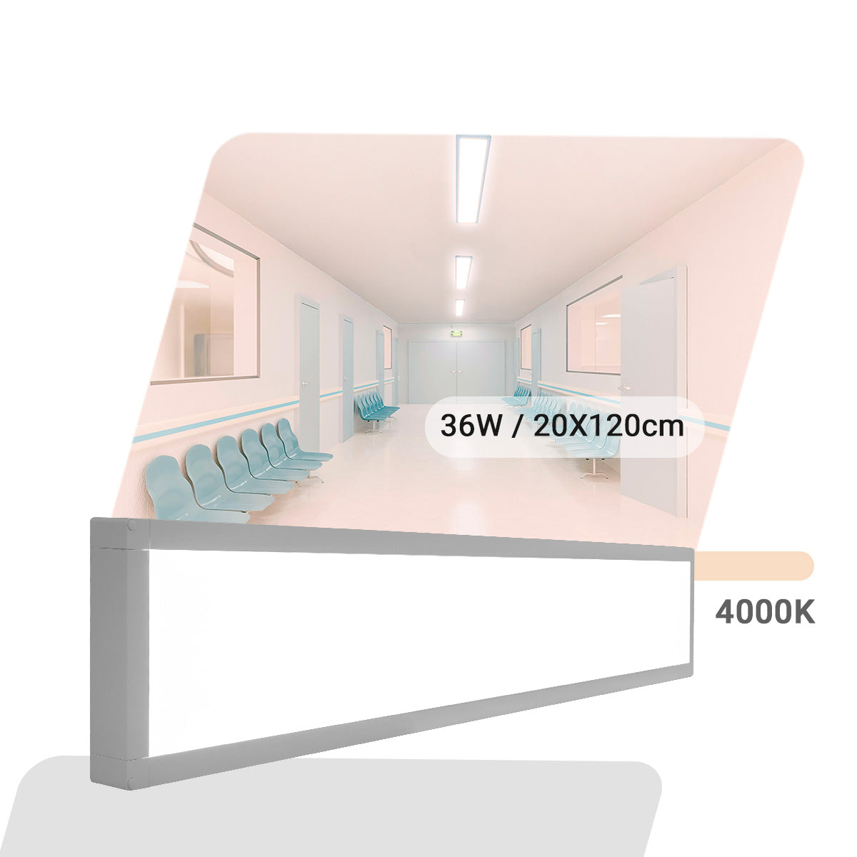 Luminária Painel Led 20x120 36w Sobrepor Retangular