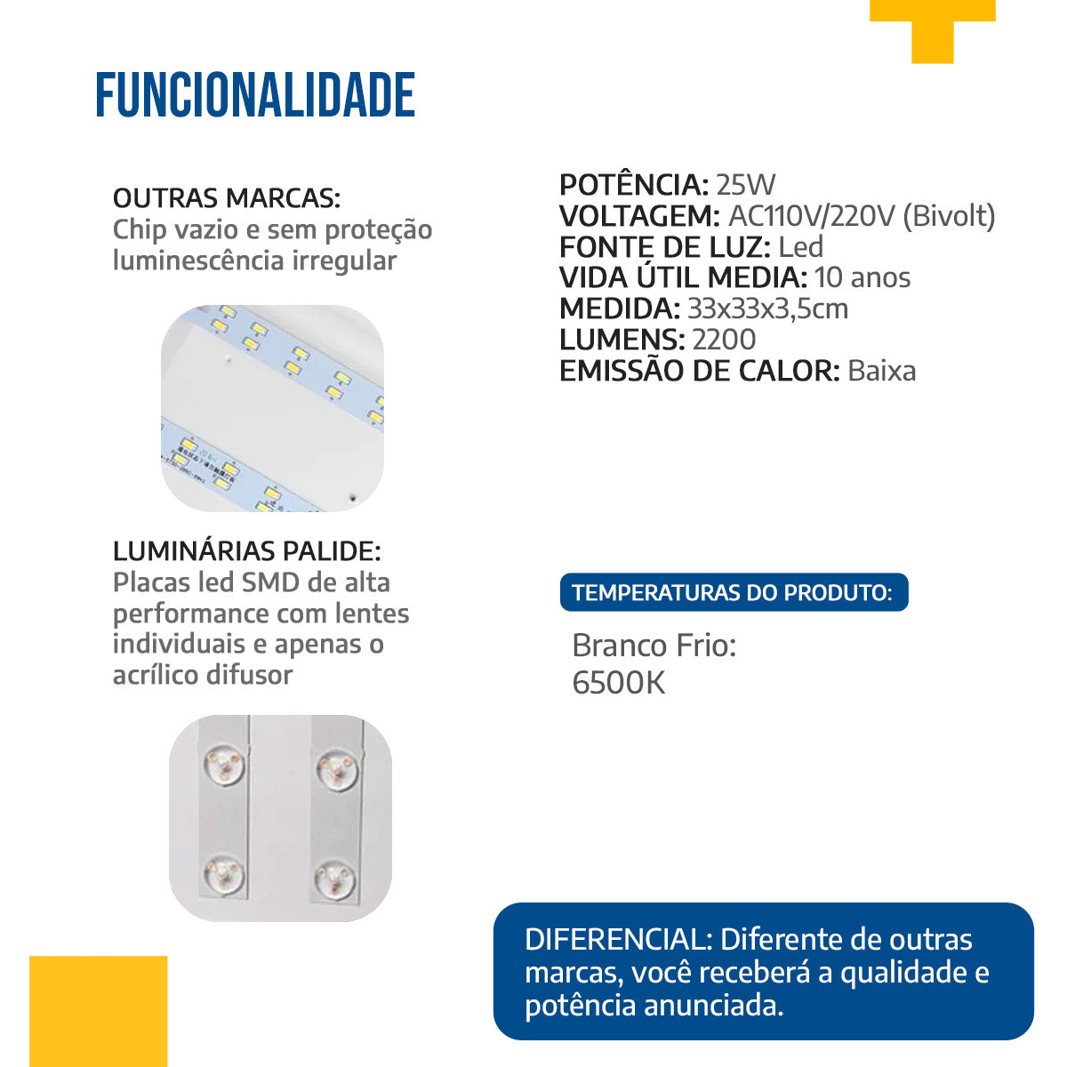 Lustre Plafon Cristal Led 33x33 25w Sobrepor Quadrado