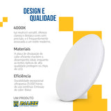 Plafon Led Borda Infinita 18w Redondo Sobrepor P/teto