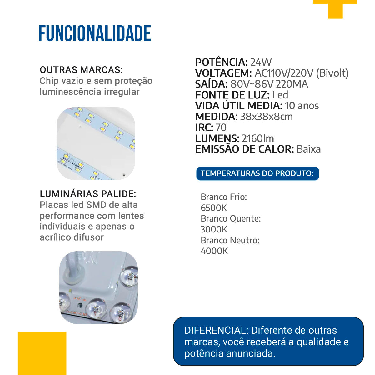 Lustre Plafon Cristal Led 38cm 24w Multicor Sobrepor Redondo