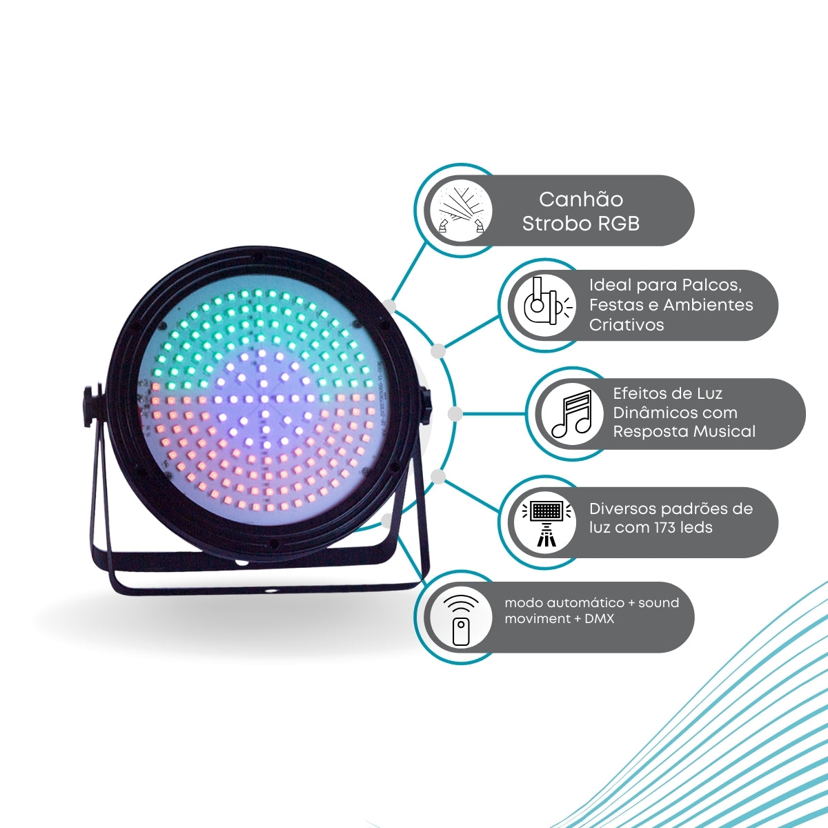 Canhão Refletor Rgb 173 Led Smd Digital Dmx 80w Strobo