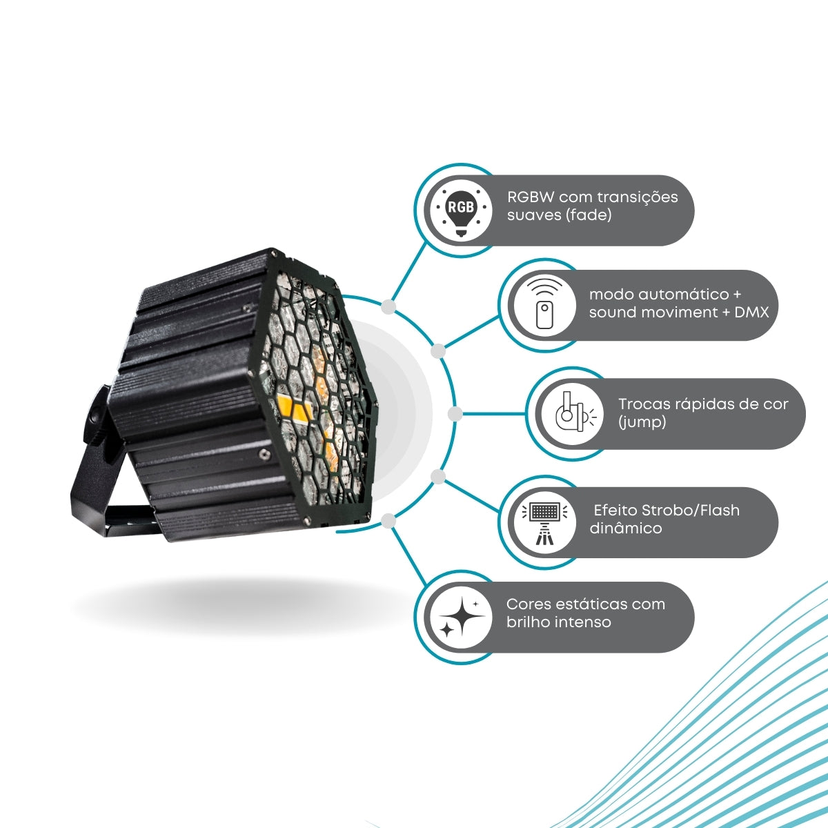 Canhão Retro Strobo Rgbw+Ambar 90w Dmx Profissional