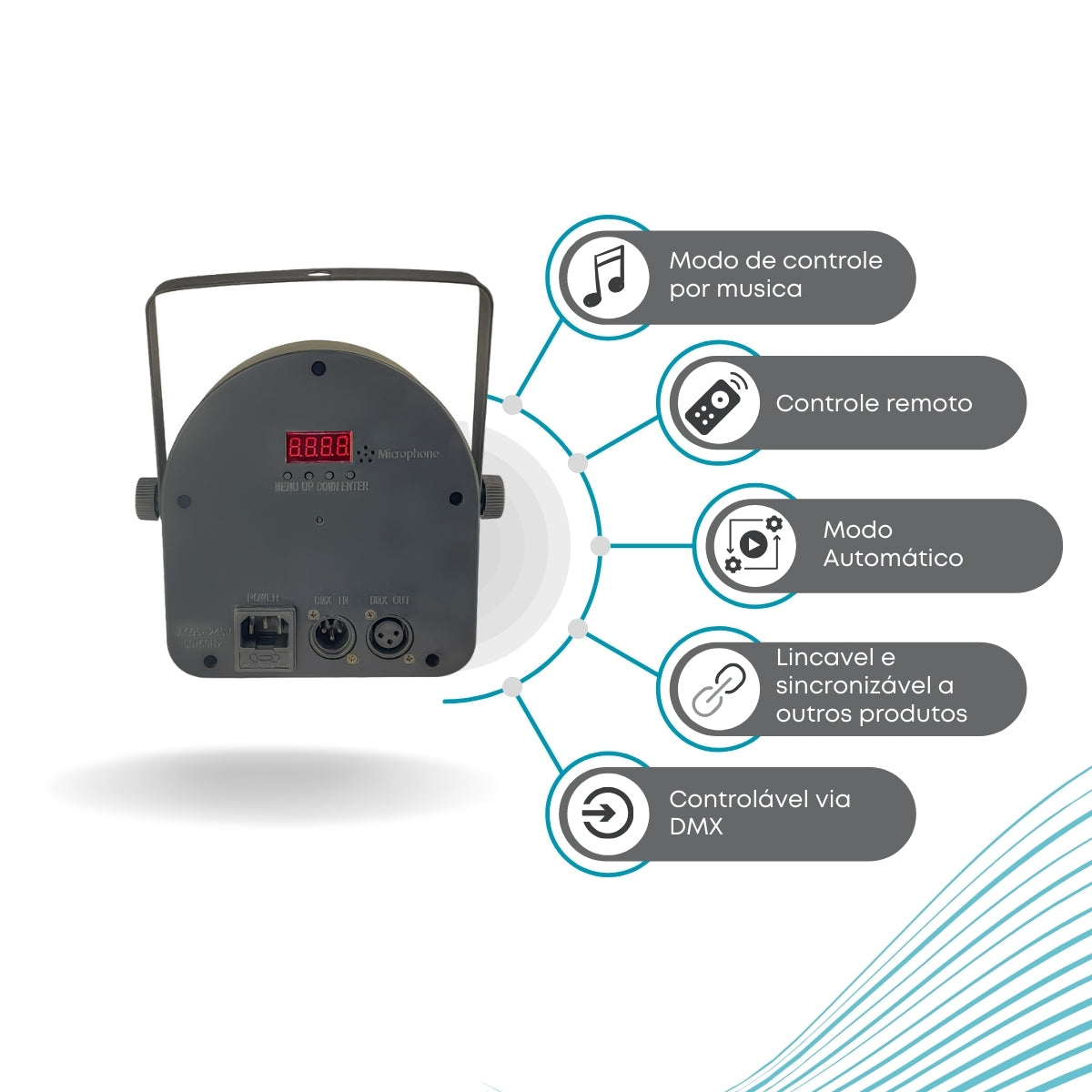 Globo Multi Efeito 35W Bola Maluca RGBW 3 Em 1