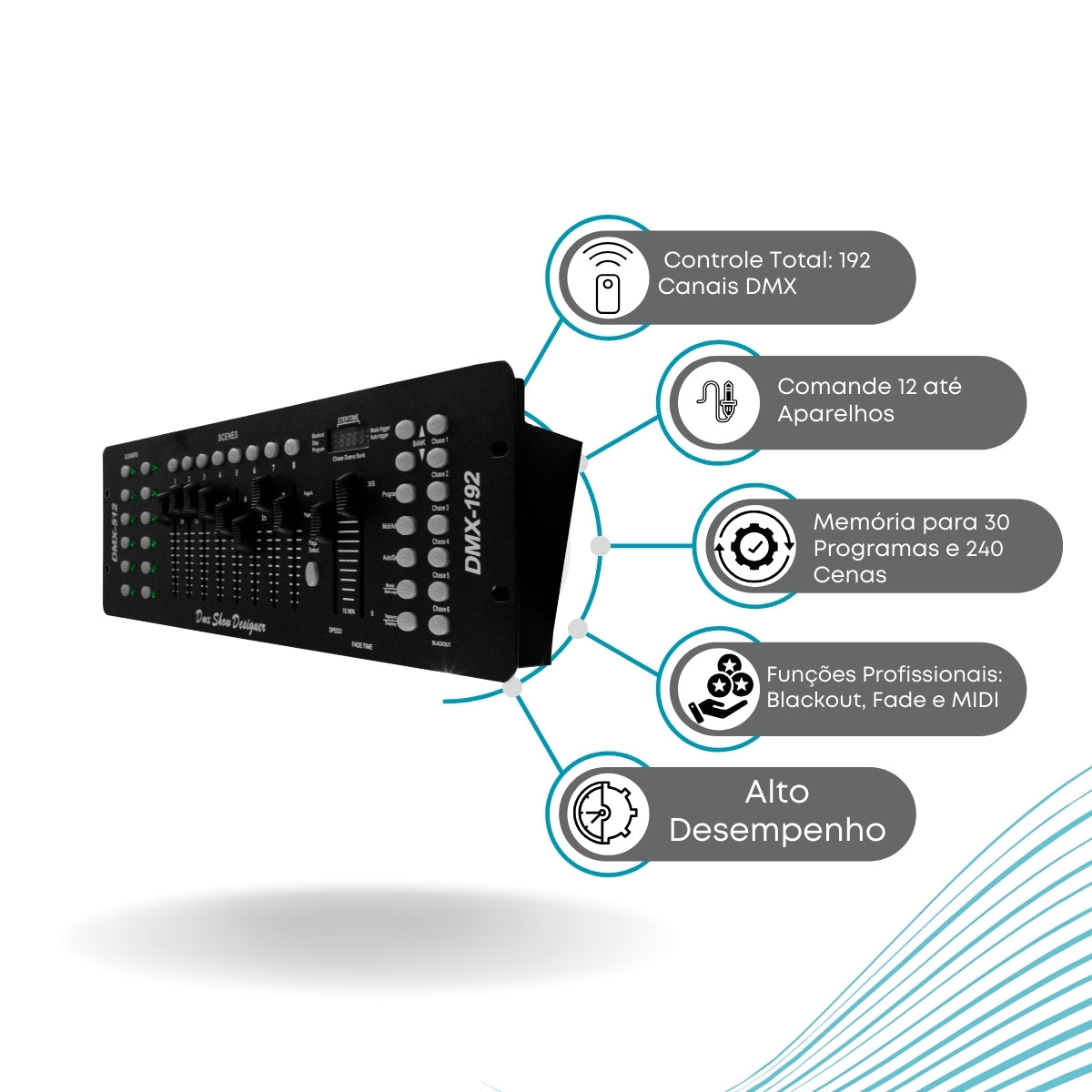 Mesa Iluminação Dmx 512 Controladora 192 Canais Cabo Dmx Bivolt
