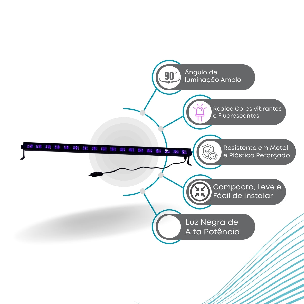 Ribalta Led Luz Negra Uv Efeito Neon 1 metro 18 Leds
