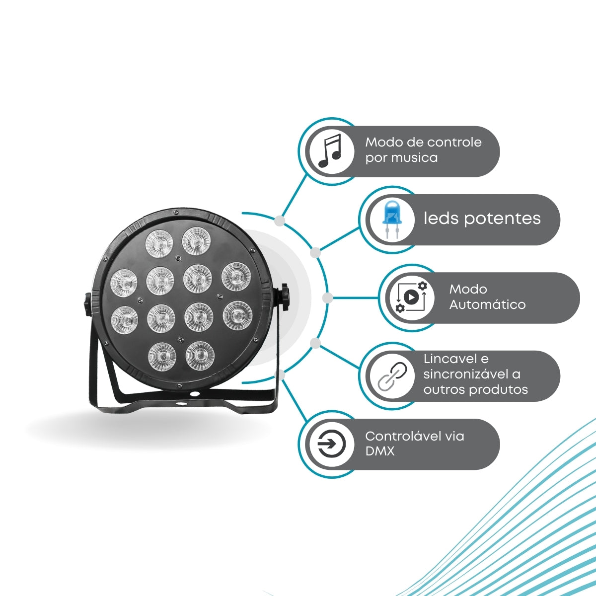 Canhão Refletor 12 Leds RgbW e efeito UV Dmx Dj 5 em 1 Profissional