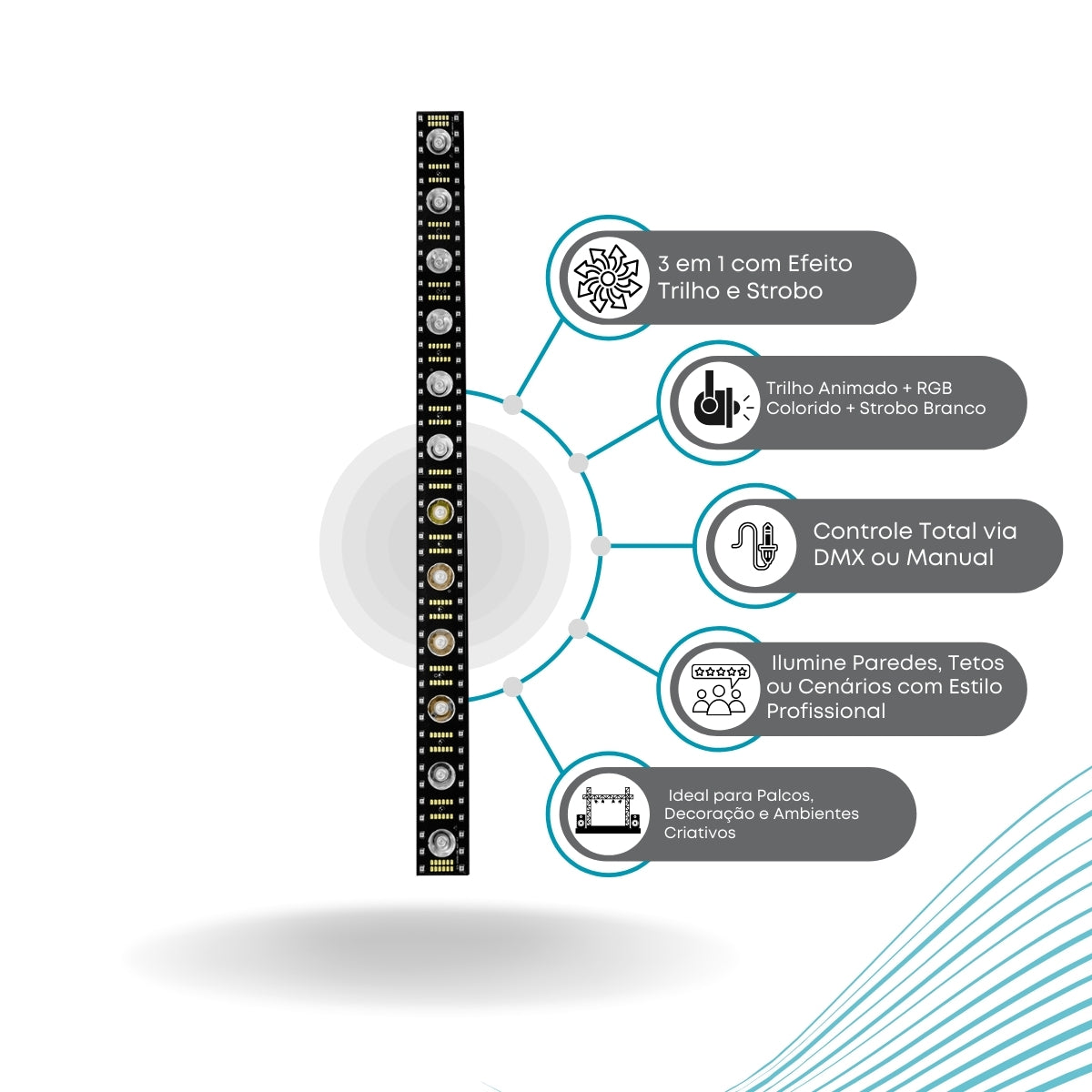 Ribalta Barra Led RGB 3 em 1 matriz lineal Dmx com efeito trilho