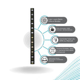 Ribalta Barra Led RGB 3 em 1 matriz lineal Dmx com efeito trilho