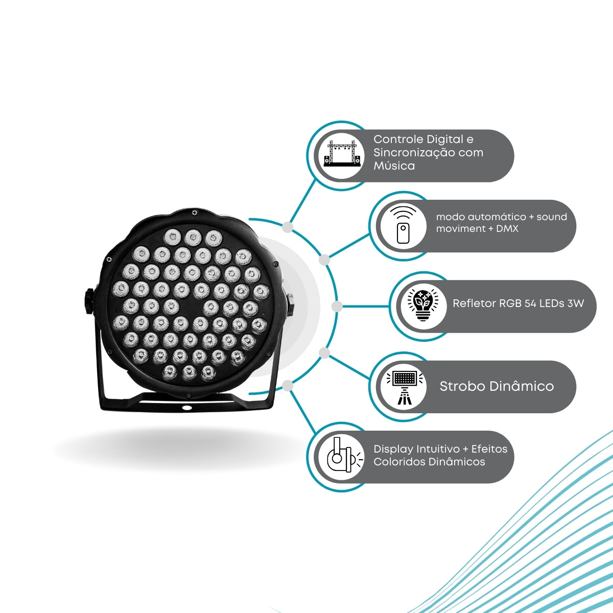 Canhão Refletor Par Led 54 Leds 3w Real Rgb