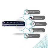 Ribalta Moving Laser Pan E Tilt  Saída 6 Saídas Laser