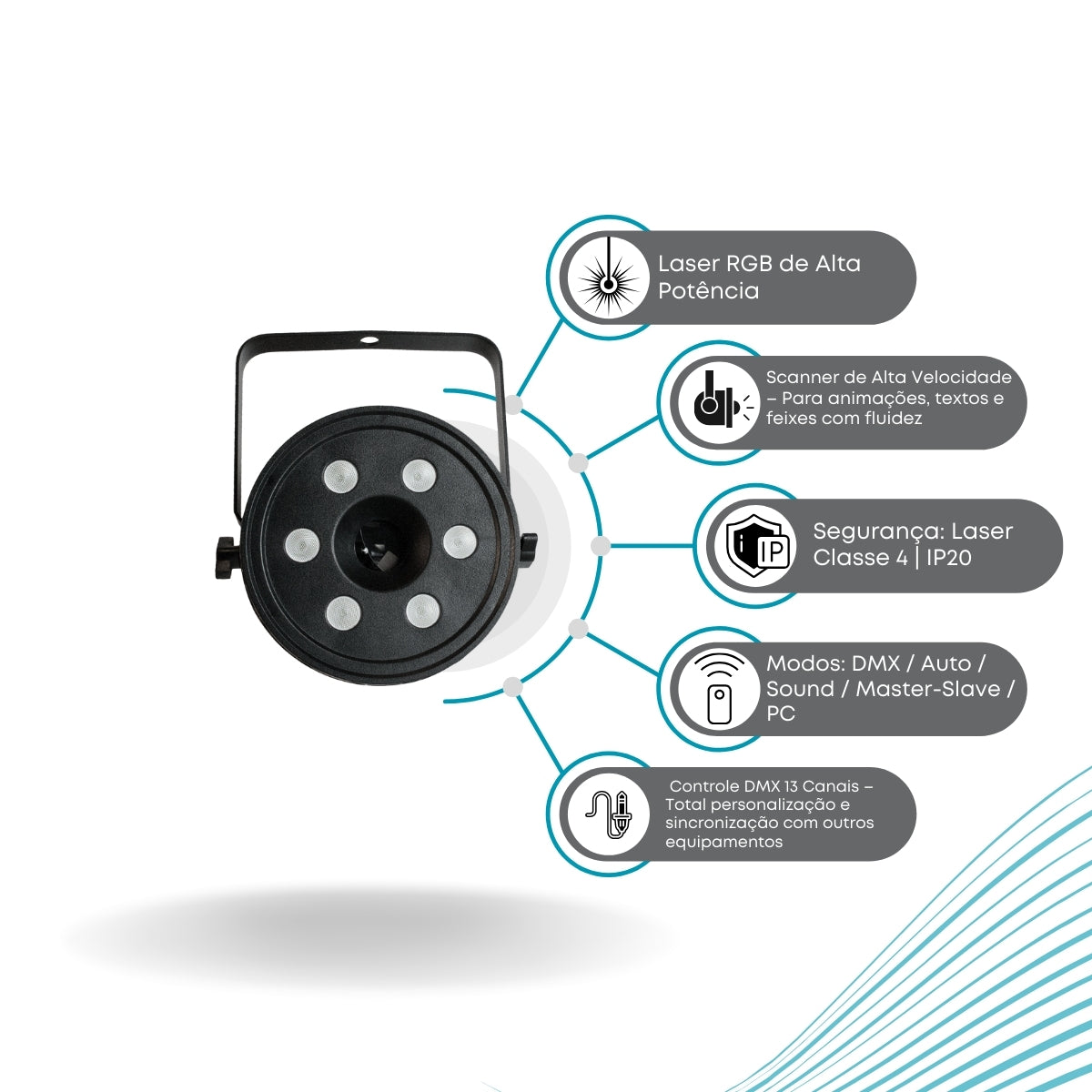 Projetor laser Show Multi efeitos RGB Holografico DMX DJ