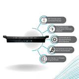 Mesa Iluminação Dmx 384 Operador Profissional 32ch Bivolt