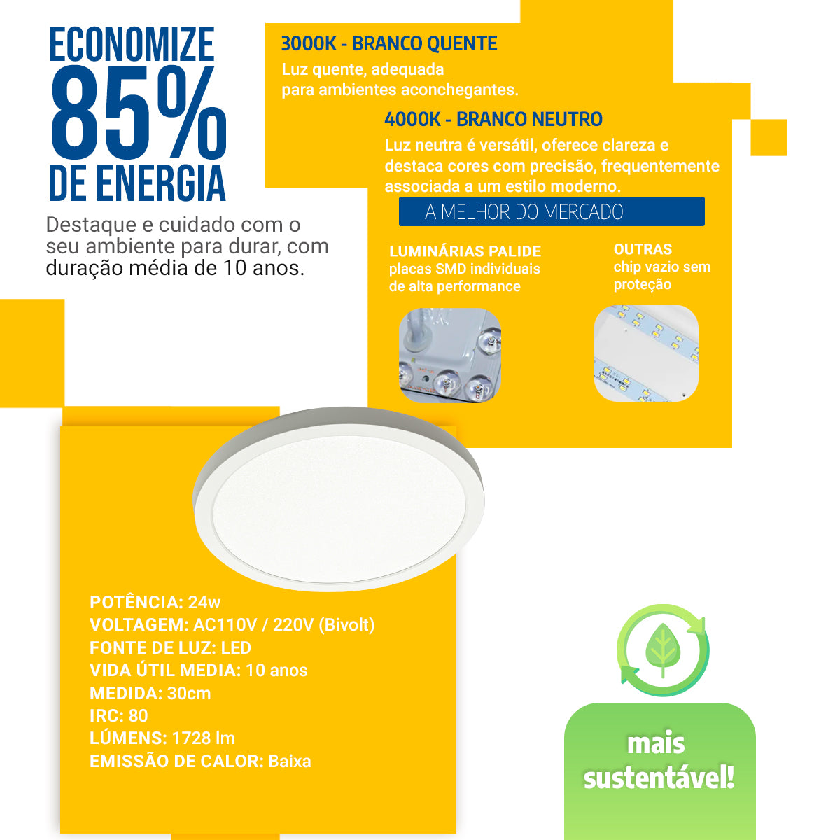 Painel led 30cm 24w Sobrepor Redondo Luminária