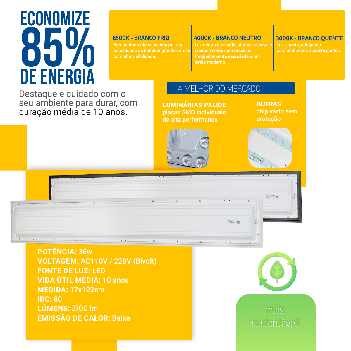 Luminária Painel Led 17x122 36w Embutir Retangular