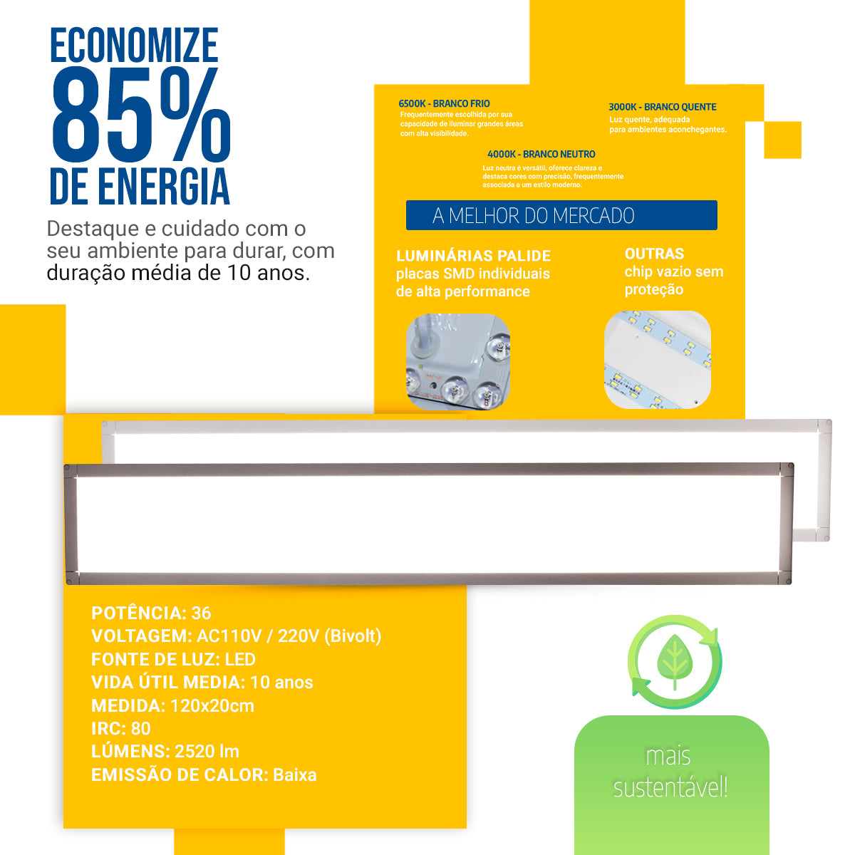 Luminária Painel Led 20x120 36w Sobrepor Retangular