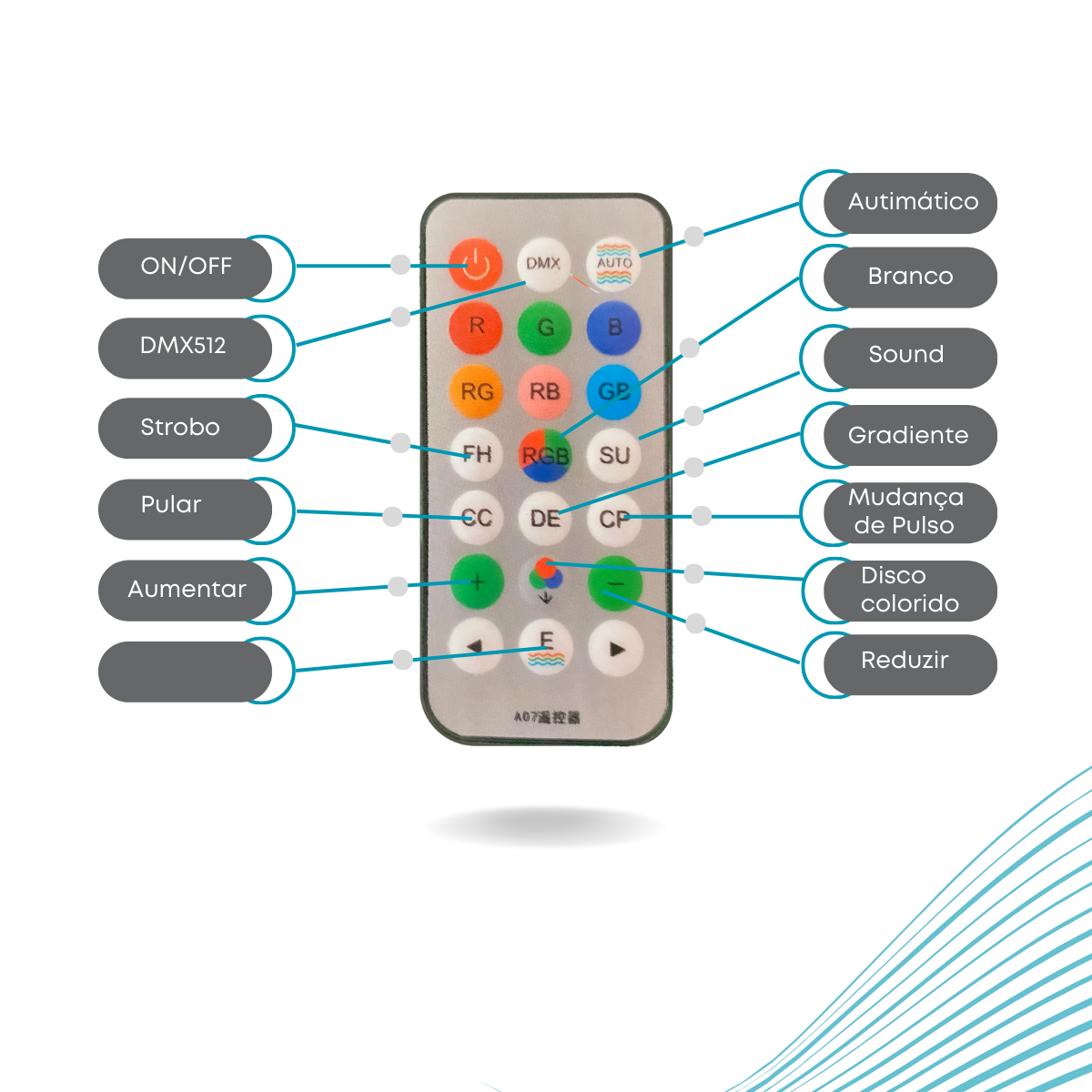 Mini Painel Strobo RGB 60w multi efeitos Dmx com controle sem fio