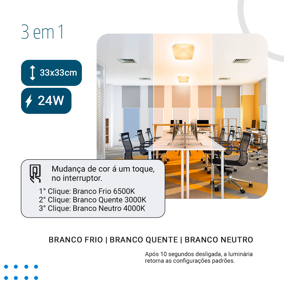 Plafon Teto moderno 3D Diamante Multicor 24w Efeito estrelado