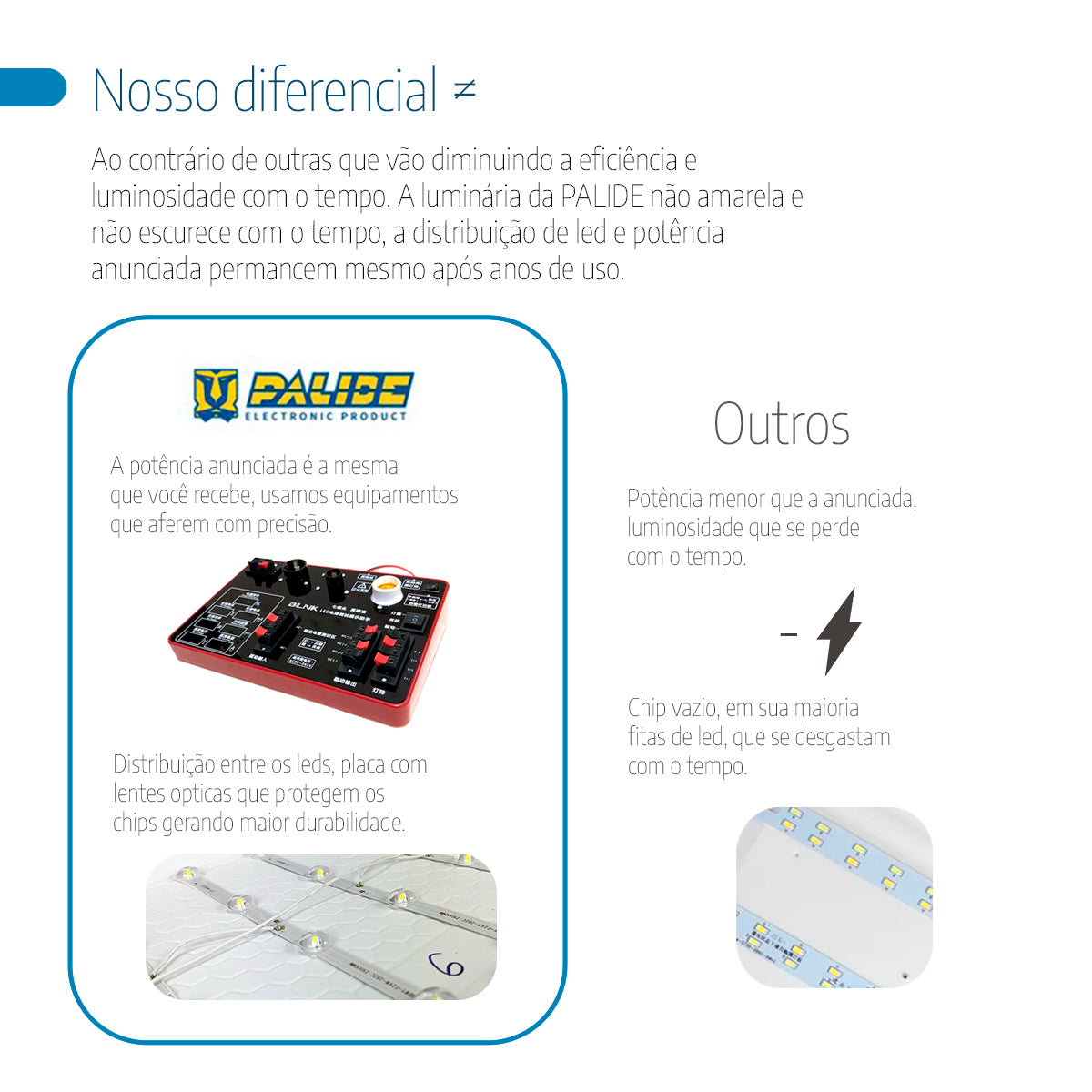 Luminária Painel Led 30x30 24w Embutir Quadrado