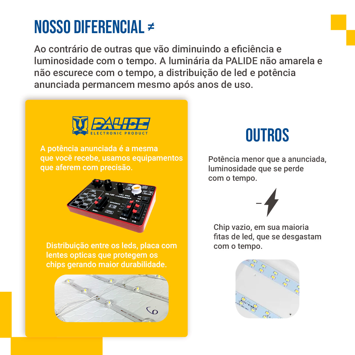 Luminária Painel Led 20x120 36w Sobrepor Retangular