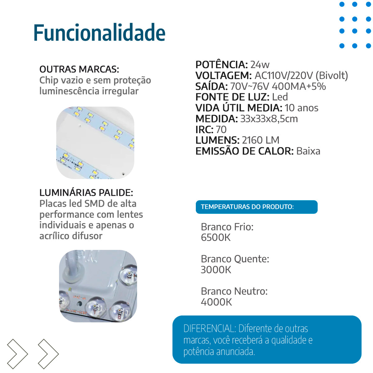 Plafon Teto moderno 3D Diamante Multicor 24w Efeito estrelado