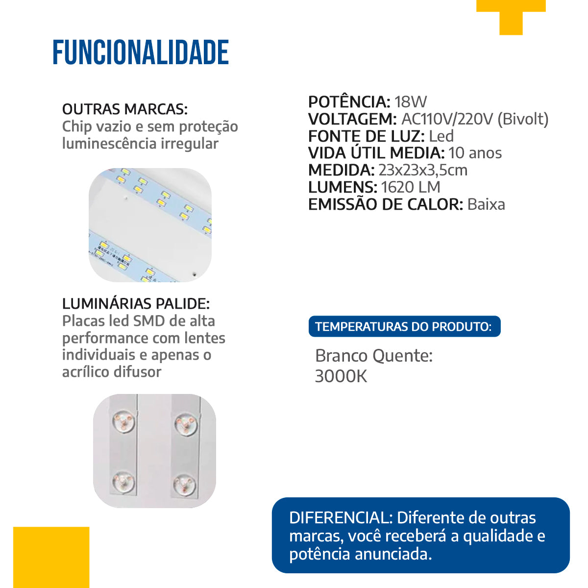 Plafon Led 23X23 18w Sobrepor Quadrado Borda Infinita