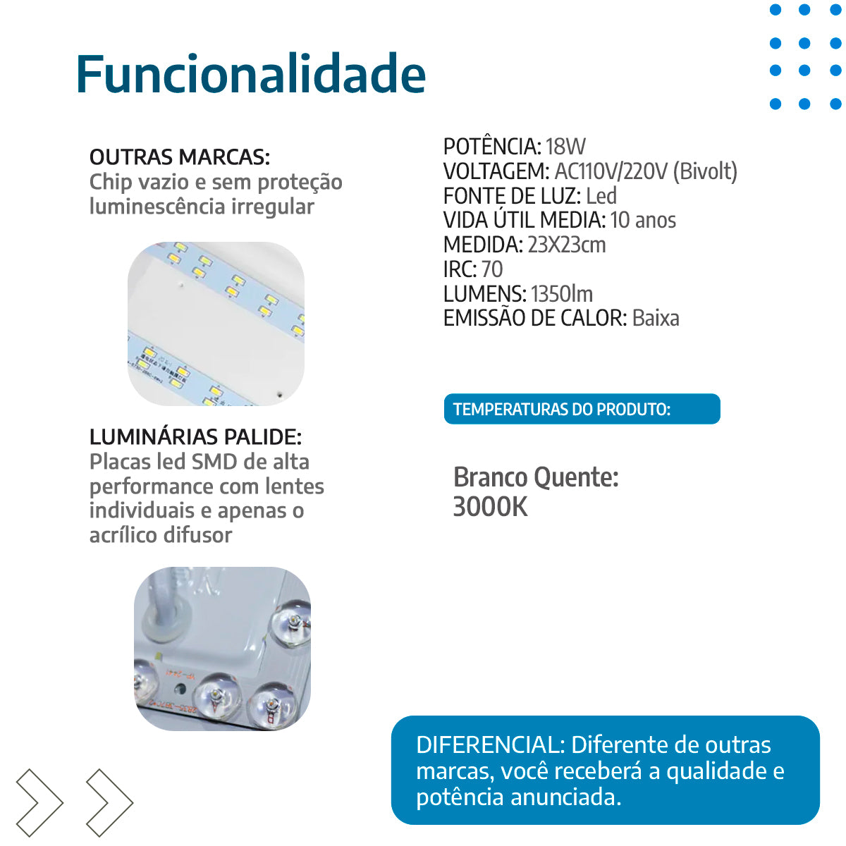 Plafon teto moderno 3D Diamante 18W Efeito Estrelado