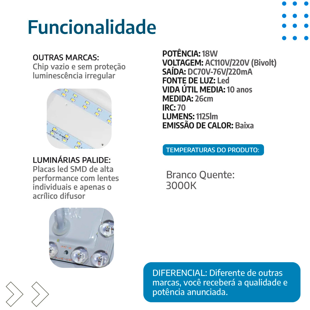 Plafon Led de Teto 26cm c/forma de Flor 18w