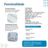 Plafon de Teto led multicor 48cm c/forma de Flor 30-60w