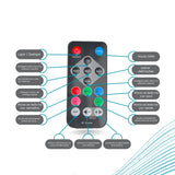 Globo Multi Efeito 35W Bola Maluca RGBW 3 Em 1