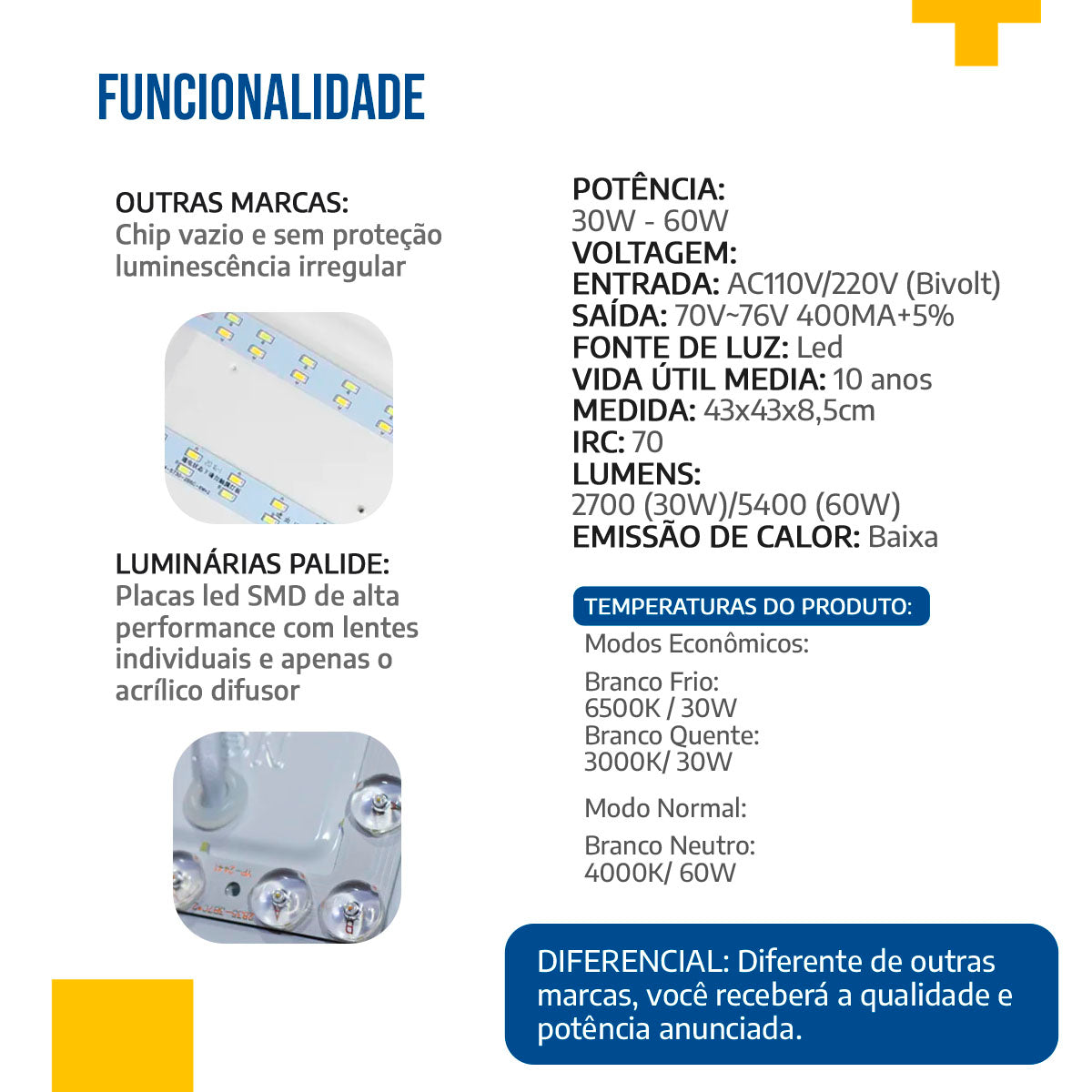 Lustre Plafon Cristal Led 43x43 30w-60w Multicor Sobrepor Quadrado