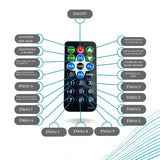 Canhão 36 Leds Dmx sensor de som Bivolt Rgb e Strobo Balada Festas