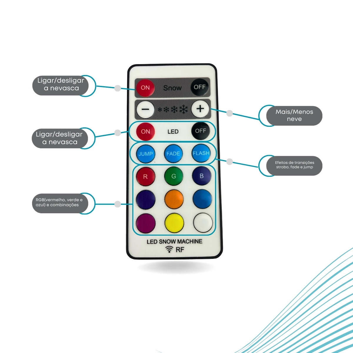 Máquina de Neve Artificial 1800W com LED RGB