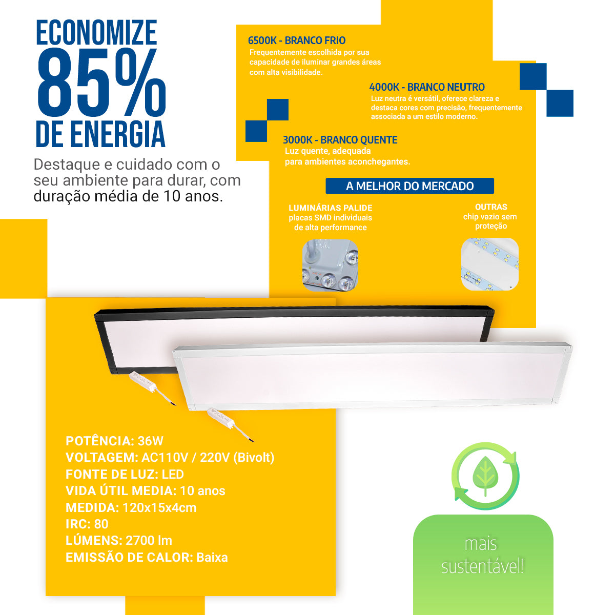 Painel Led 15x120 36W Sobrepor Retangular Luminária
