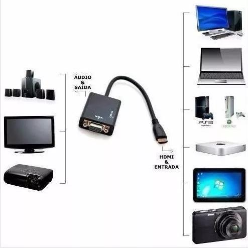 Cabo Adaptador Conversor Hdmi / Vga + Saída P2 De Áudio 121