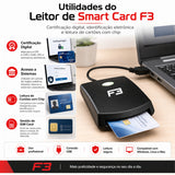 Leitor De Cartão Smart Card Usb Cpf E Cnpj Nfe F-tam 175