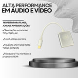 Cabo Adaptador USB-C para HDMI 4K Palide – Alta Performance e Espelhamento MHL