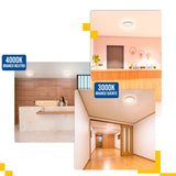 Painel led 30cm 24w Sobrepor Redondo Luminária
