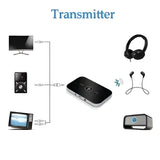 Adaptador Bluetooth 4.1 Palide F3 – Transmissor e Receptor de Áudio 2 em 1