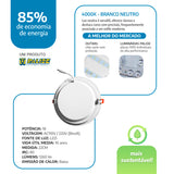 Painel Plafon Led 22cm 18w Embutir Redondo Luminária