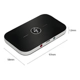 Adaptador Bluetooth 4.1 Palide F3 – Transmissor e Receptor de Áudio 2 em 1