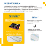 Luminária Painel Led 60x60 48w Sobrepor Quadrado