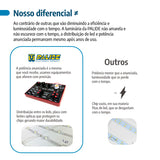 Painel led 32x62 36w Embutir Retangular Luminária