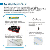 Painel Plafon Led 22cm 18w Embutir Redondo Luminária