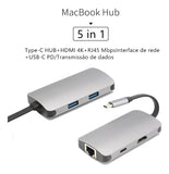 Hub Adaptador USB-C 5 em 1 Palide – HDMI 4K, Gigabit Ethernet (RJ45), USB 3.0 e PD