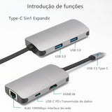 Hub Adaptador USB-C 5 em 1 Palide – HDMI 4K, Gigabit Ethernet (RJ45), USB 3.0 e PD