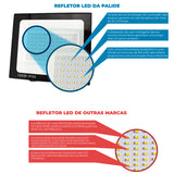 Refletor Super Led Holofote 100w Bivolt A Prova De Água Branco Frio