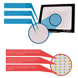 Refletor Super Led Holofote 200w Bivolt A Prova De Água Branco Frio