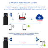 Micro câmera vigia WiFi IP Segurança 1080